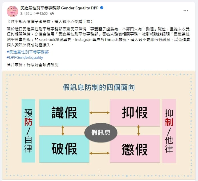 民進黨性平部丟掉民眾陳情？！跨性別免術換證已內定要推？